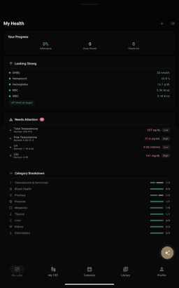 Android — Analytics