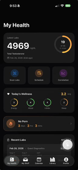 iOS — My Labs