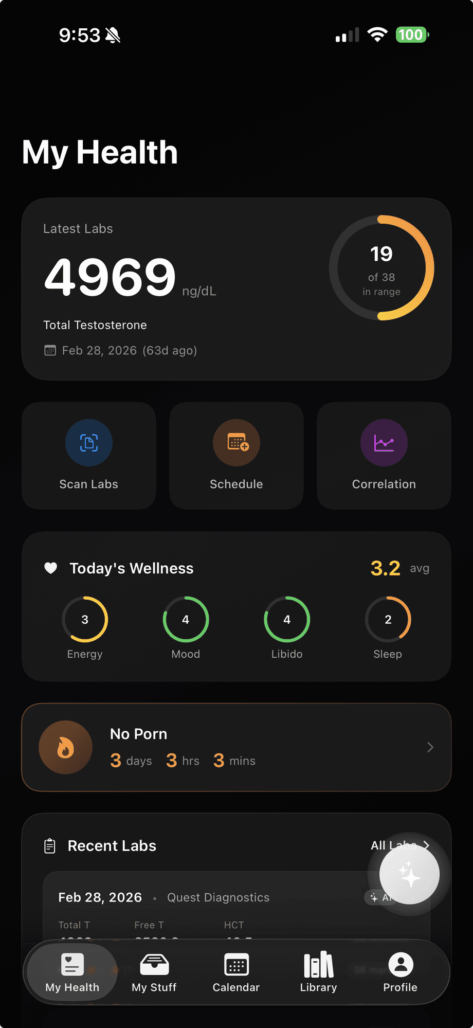MyTRT health dashboard with latest labs